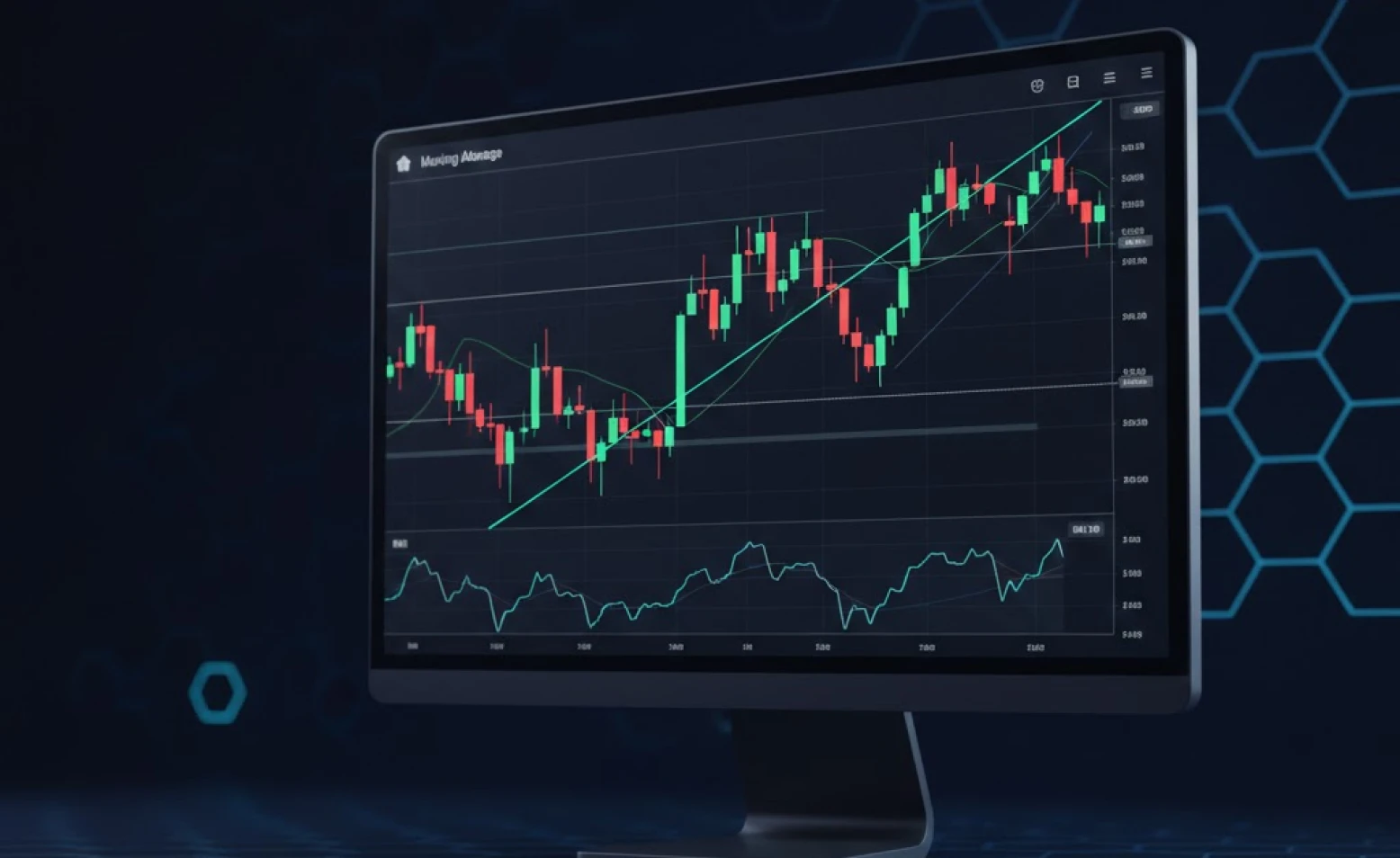 Charting & Indicators