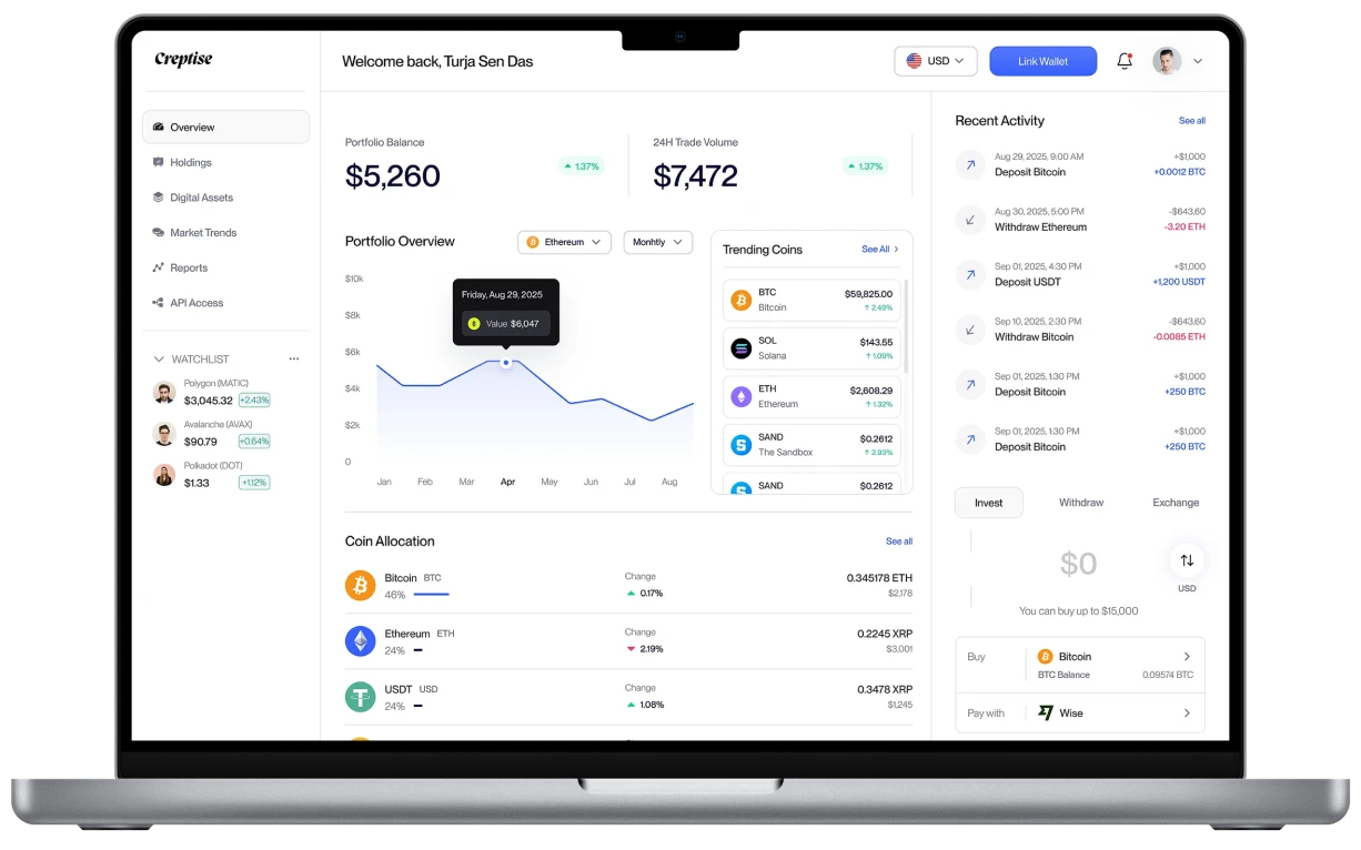 Advanced tools.
Full execution control. - trading platform tool